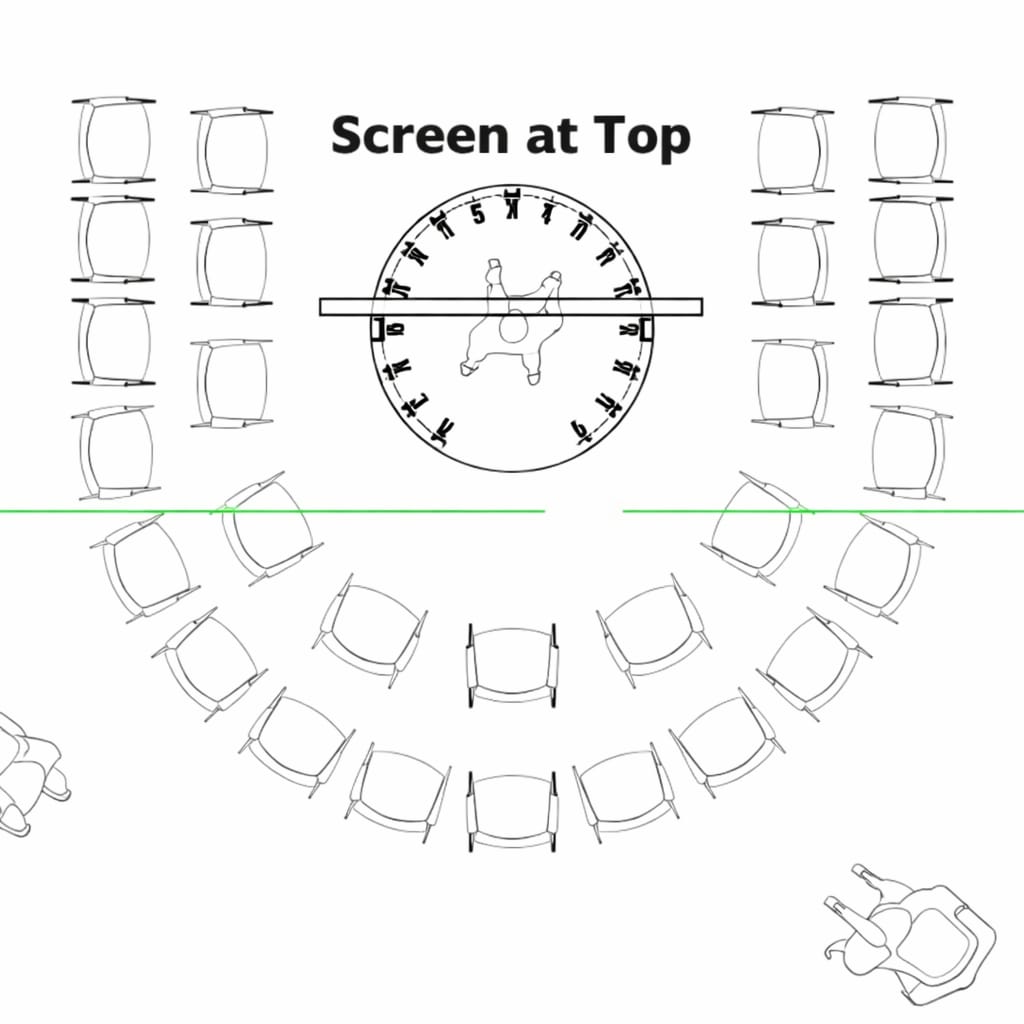 Single Zone Centre of Excellence
